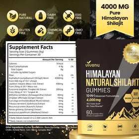 Gummies de Shilajit VivoNu exposées sur un fond en bois