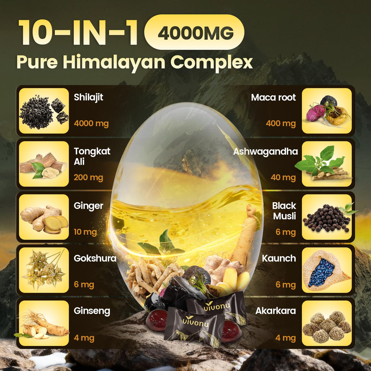 Gummies de Shilajit VivoNu sur une table
