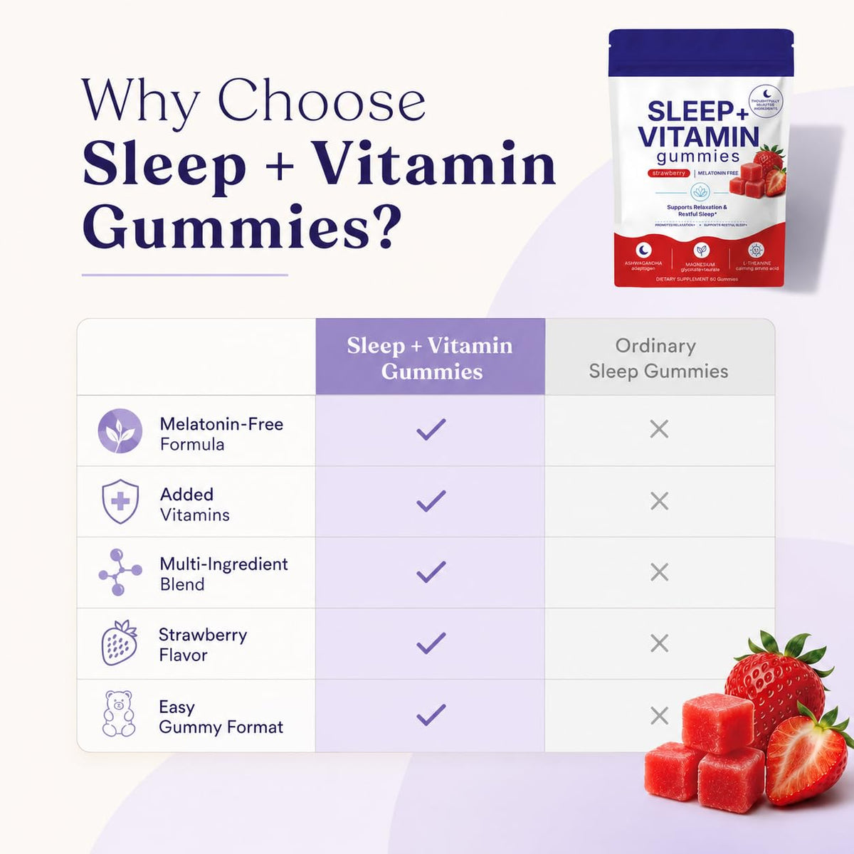 Gummies de sommeil Dvloge en gros plan montrant les détails des ingrédients