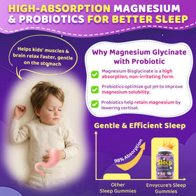 Gummies de Sommeil Enfants EnvyCure avec des ingrédients