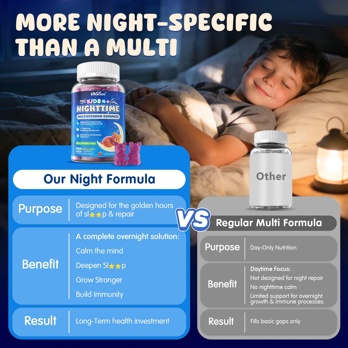 Gummies de sommeil EnvyCure pour enfants, étiquette avec informations nutritionnelles