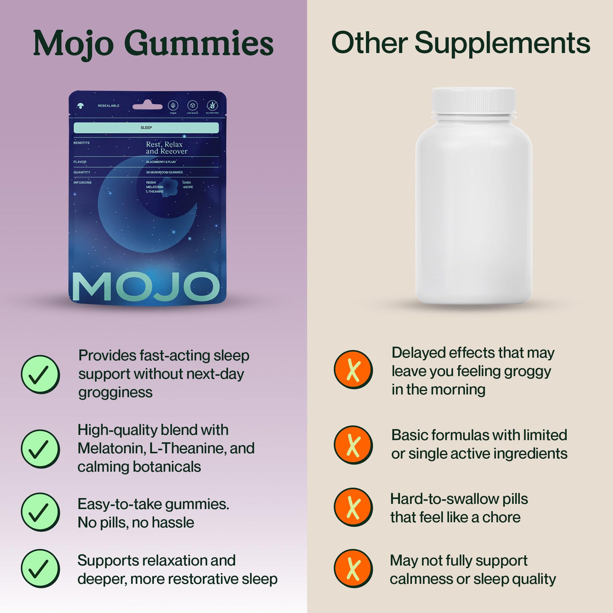 Gummies de Sommeil Mojo avec des ingrédients naturels autour
