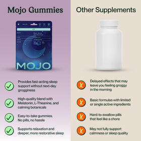 Gummies de Sommeil Mojo avec des ingrédients naturels autour