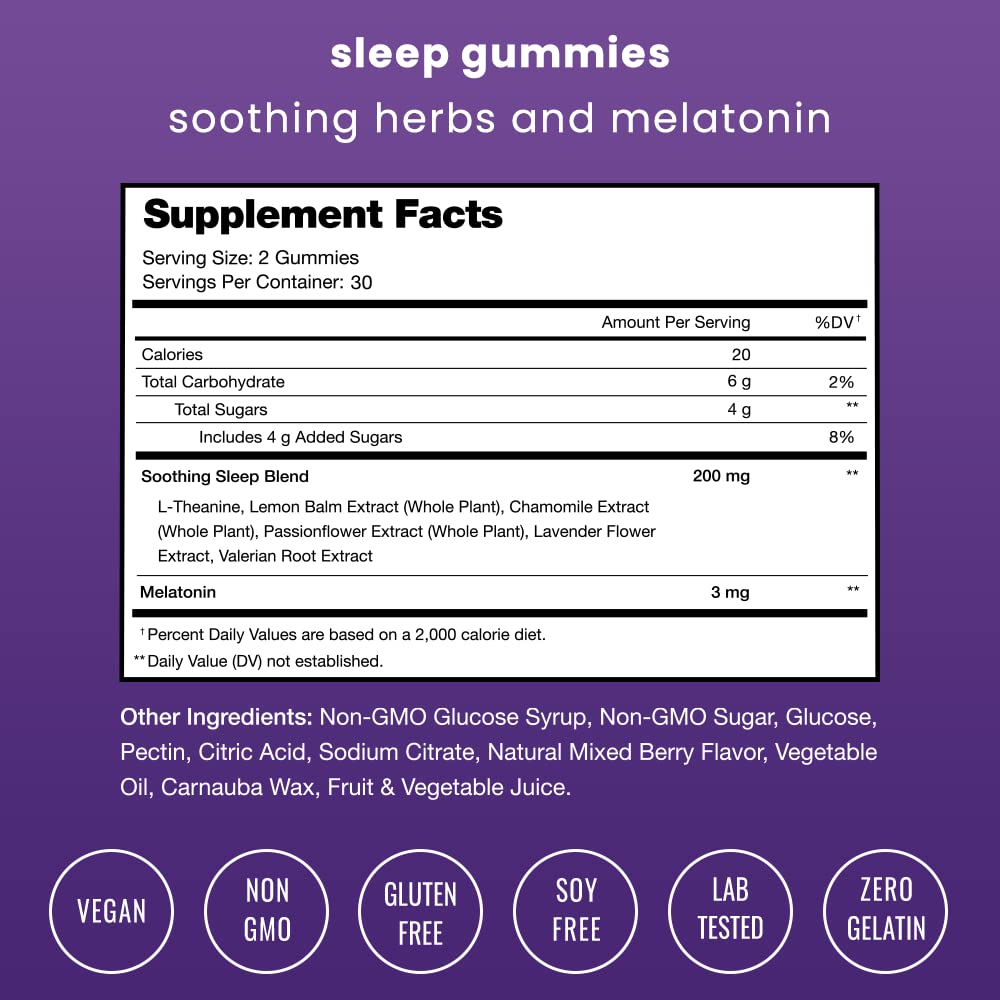 Gummies de Sommeil NutraChamps montrant les ingrédients clés
