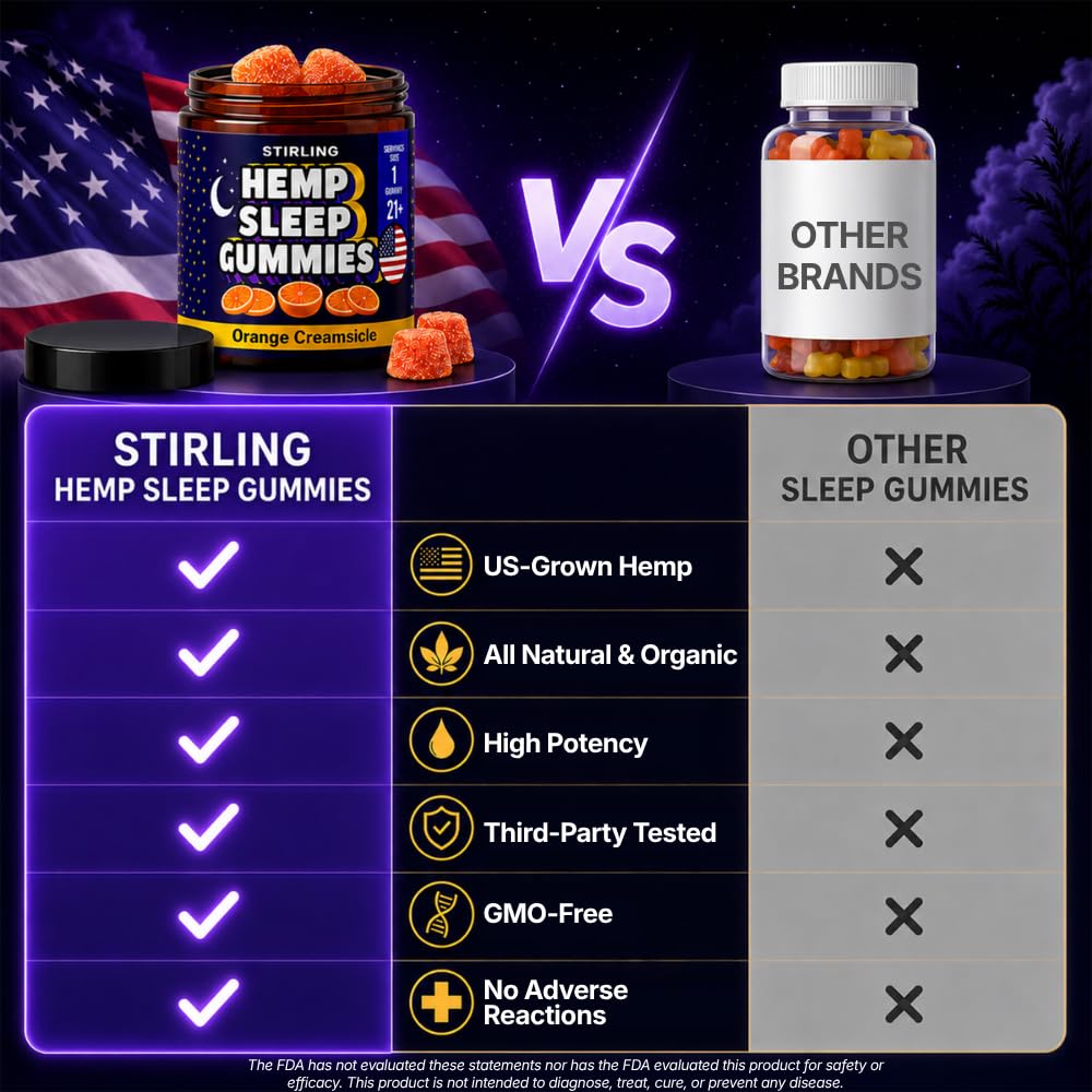 Gummies de sommeil STIRLING avec une cuillère, prêt à être consommé