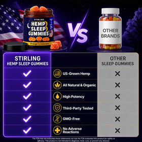 Gummies de sommeil STIRLING avec une cuillère, prêt à être consommé