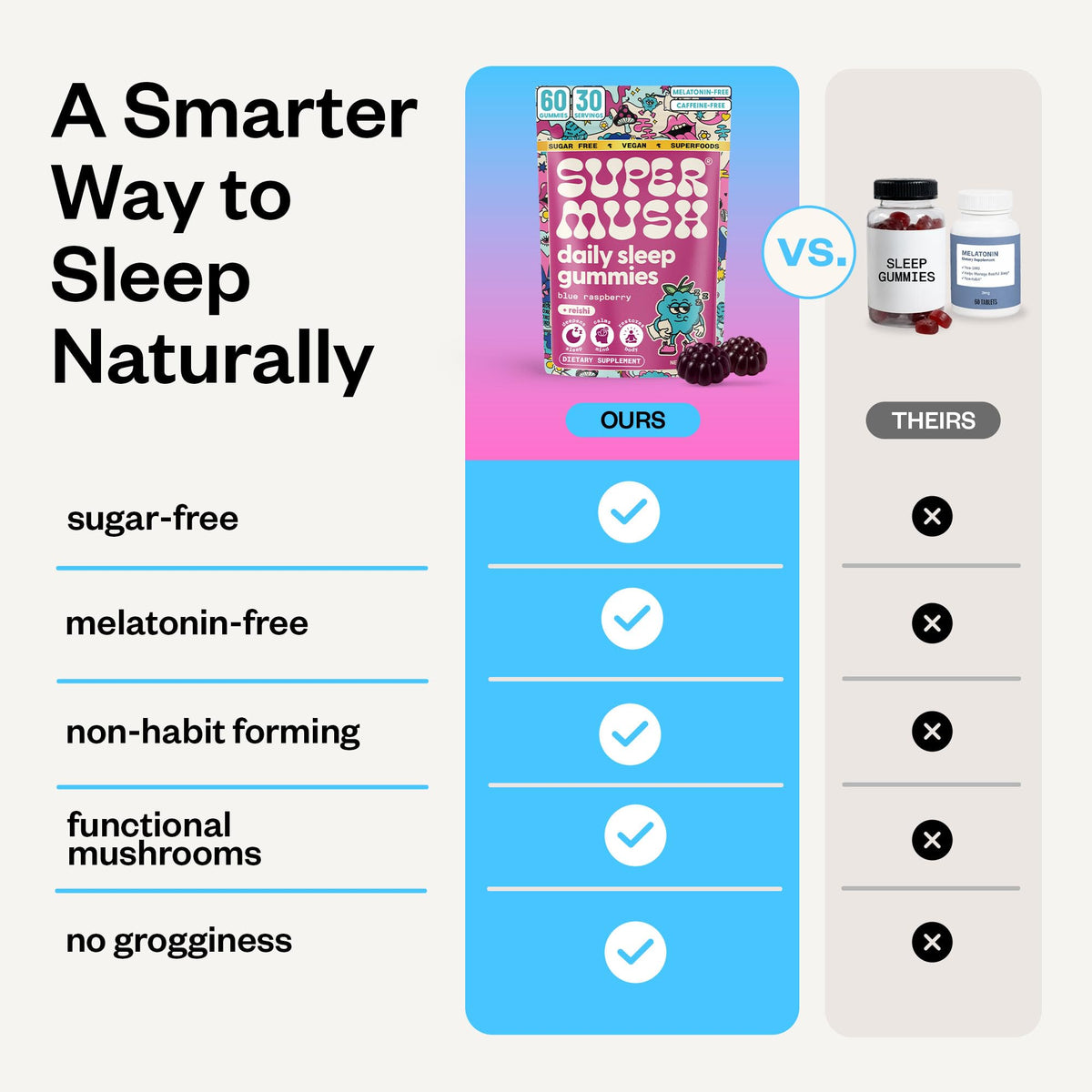 Gummies de sommeil SuperMush dans un environnement daily wellness