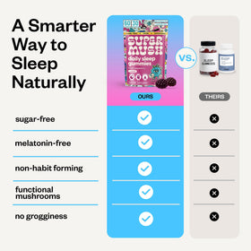 Gummies de sommeil SuperMush dans un environnement daily wellness
