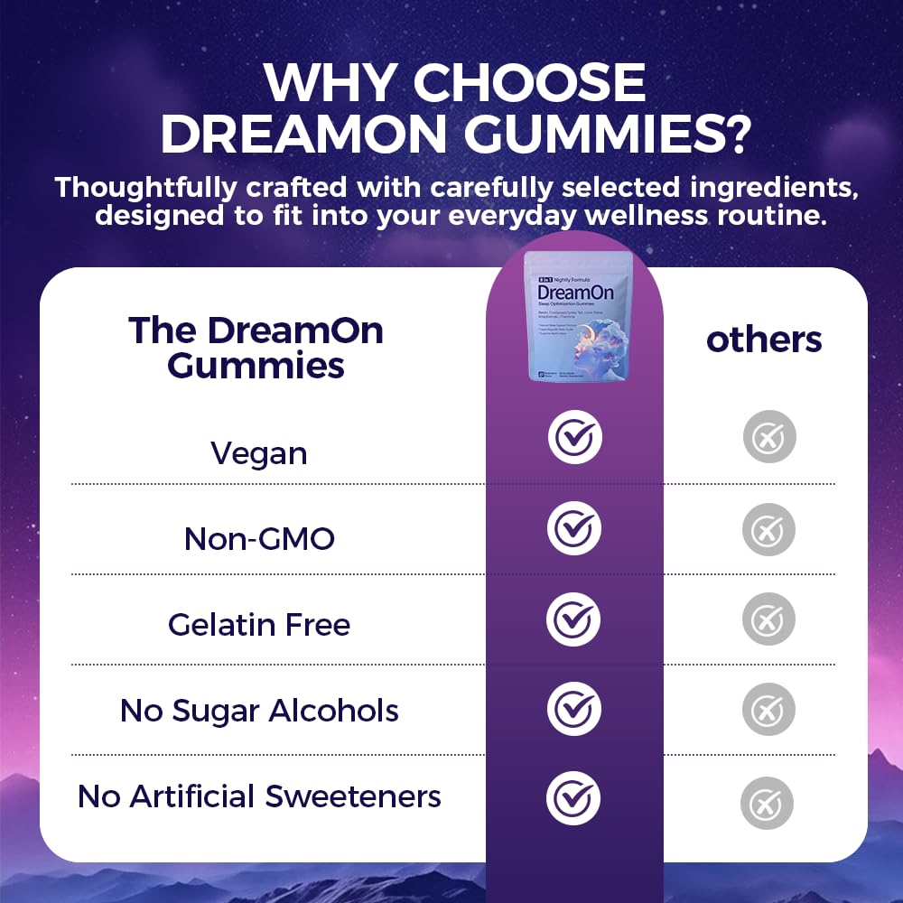 Gummies de sommeil TOGOLIUN DreamOn, ingrédients sur l'emballage