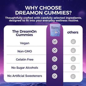 Gummies de sommeil TOGOLIUN DreamOn, ingrédients sur l'emballage