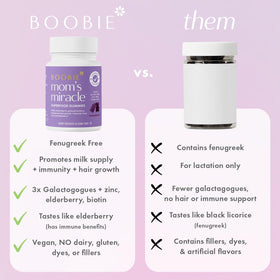 Gummies de soutien à la lactation Boobie Brands en gros plan