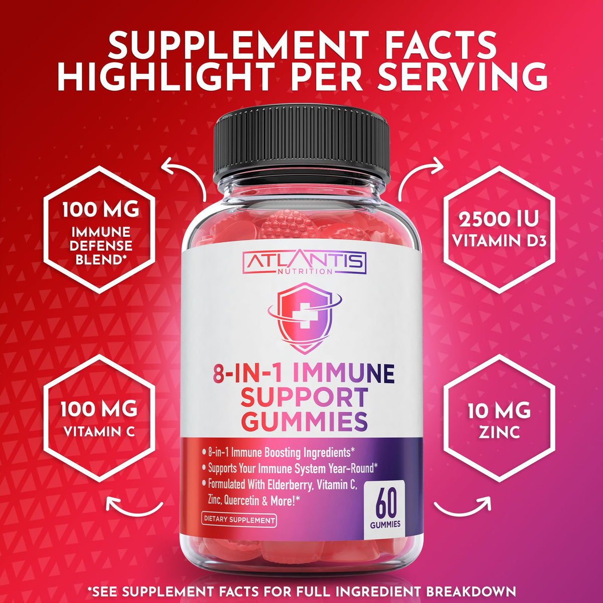 Gummies de soutien daily wellness Atlantis Nutrition, ingrédients sur l'emballage