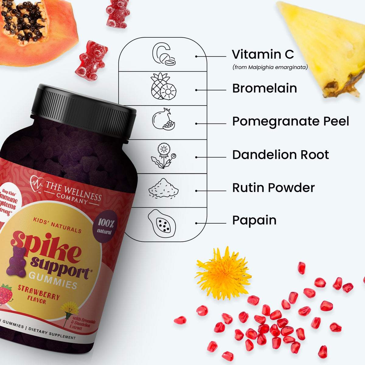 Gummies de soutien pour enfants The Wellness Company avec dosage quotidien