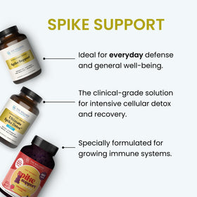 Gummies de soutien pour enfants The Wellness Company avec ingrédients