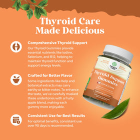 Gummies de soutien thyroïdien Natures Craft, vue de côté