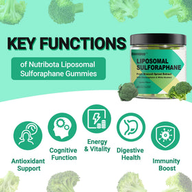 Gummies de sulforaphane ESSENJOYY avec une coupe de citron