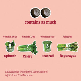 Gummies de supergreens 8G au goût pêche, mise en scène sur une assiette.
