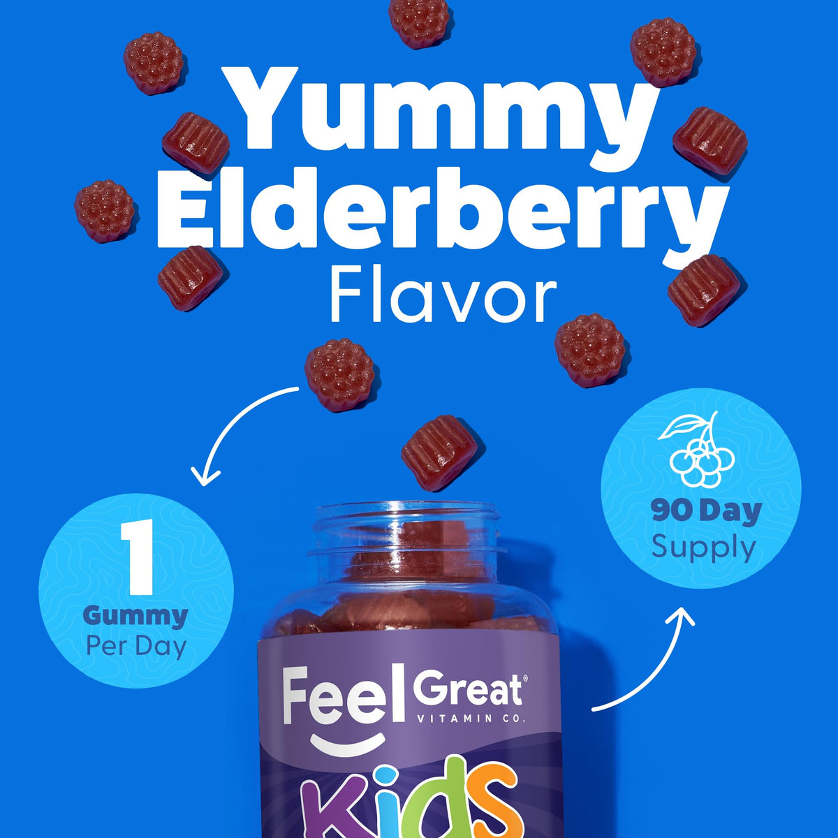 Gummies de sureau Feel Great 365, présentation des gummies