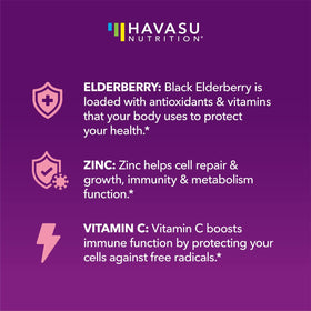 Gummies de sureau HAVASU NUTRITION, vue de haut