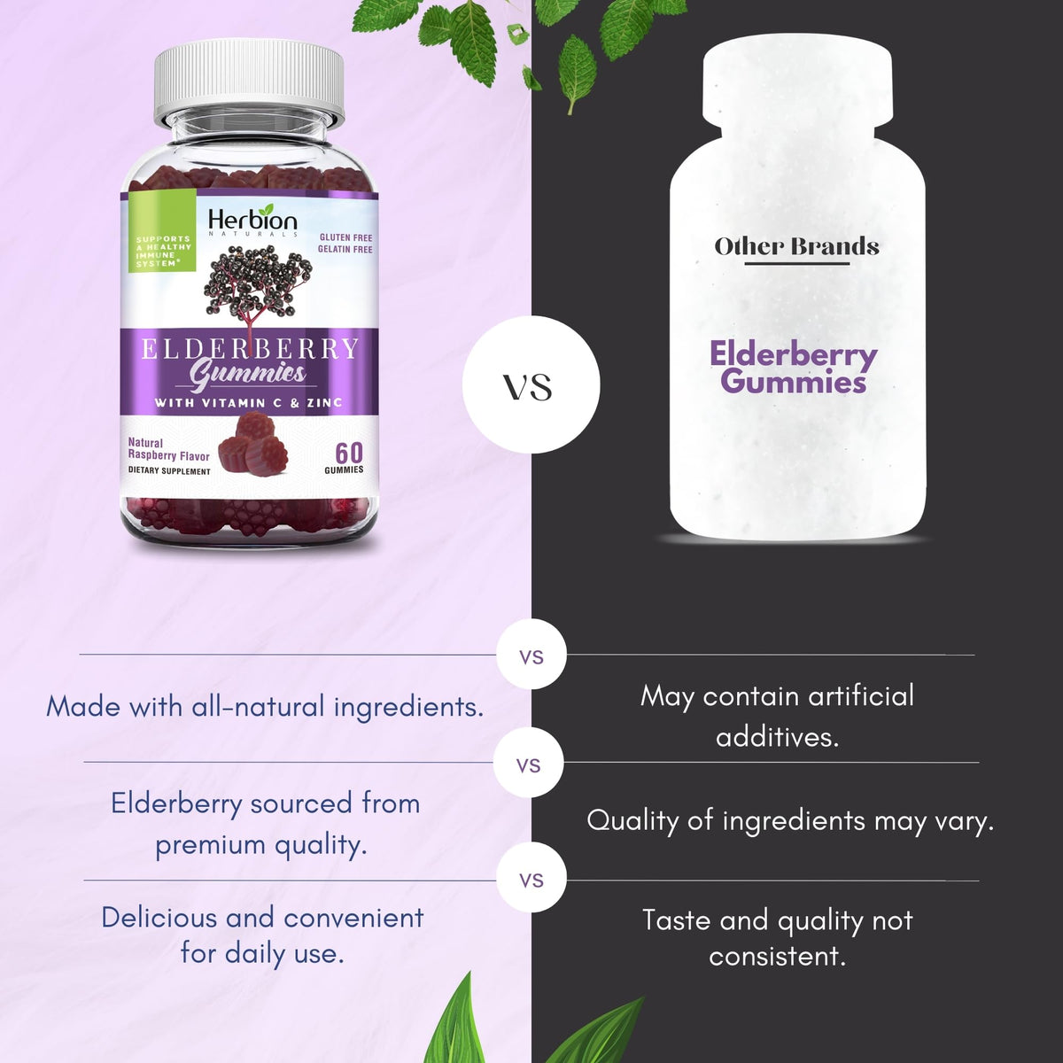 Gummies de Sureau HERBION avec ingrédients naturels