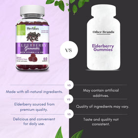 Gummies de Sureau HERBION avec ingrédients naturels