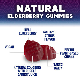 Gummies de Sureau Nature's Nutrition dans une main