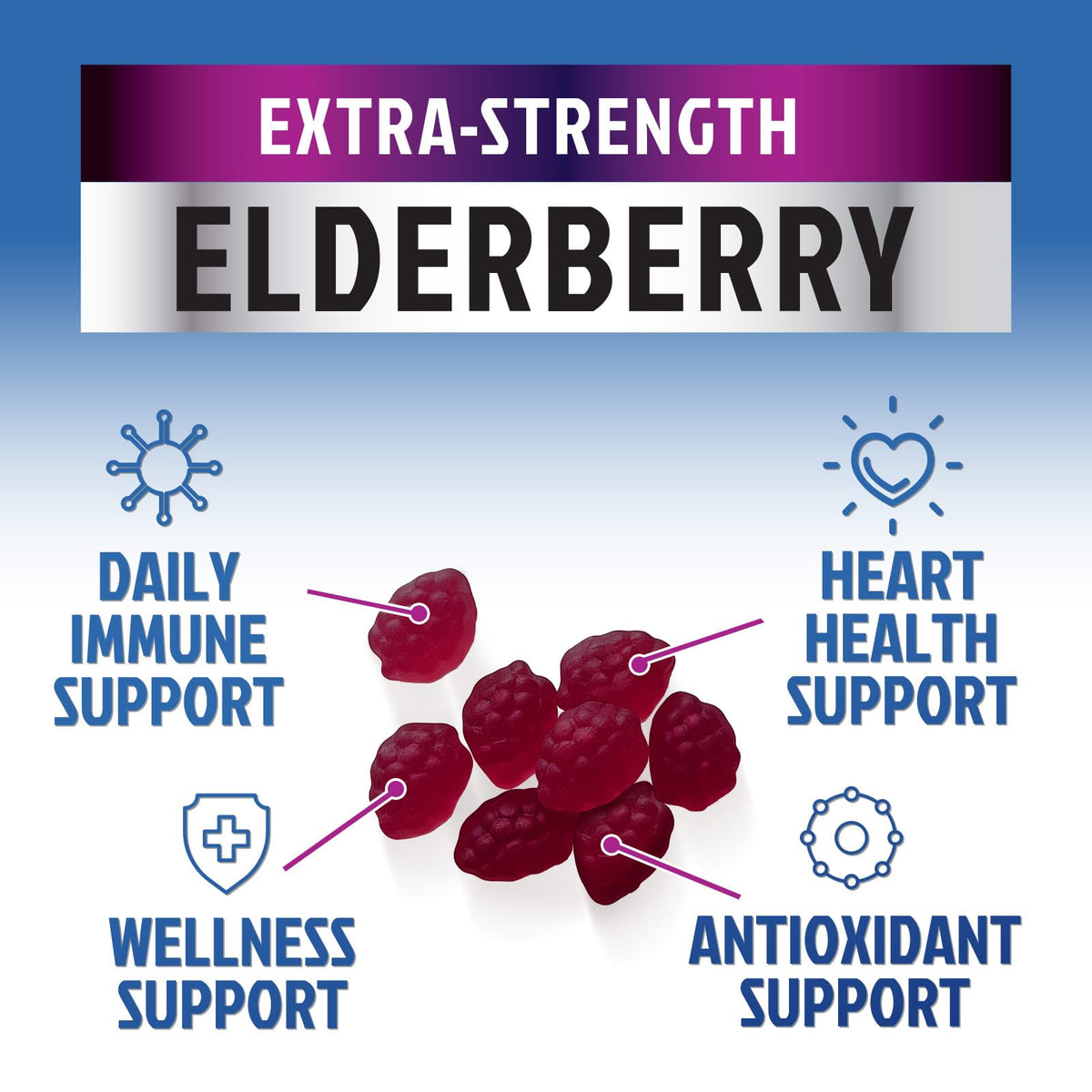 Gummies de Sureau Nature's Nutrition sur fond blanc