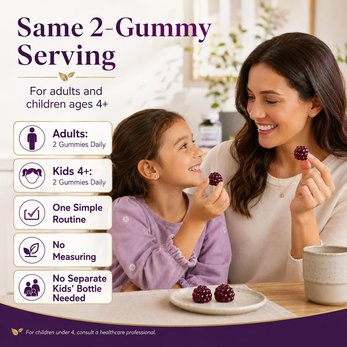 Gummies de sureau noir avec des fruits en arrière-plan