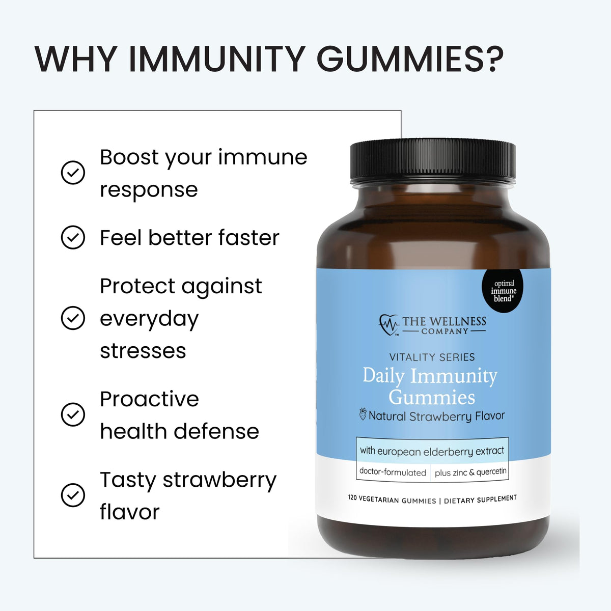 Gummies de sureau noir européen The Wellness Company, présentation
