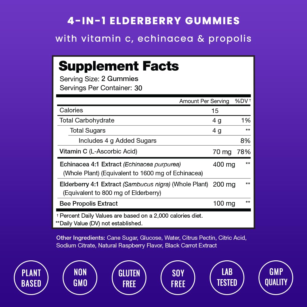 Gummies de Sureau NutraChamps, vue de côté montrant la texture