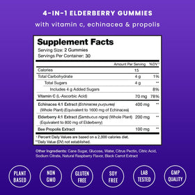 Gummies de Sureau NutraChamps, vue de côté montrant la texture