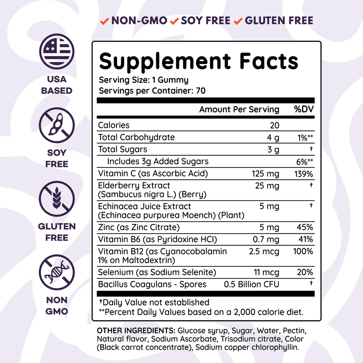 Gummies de sureau PAYÉ, en main, prêtes à être consommées