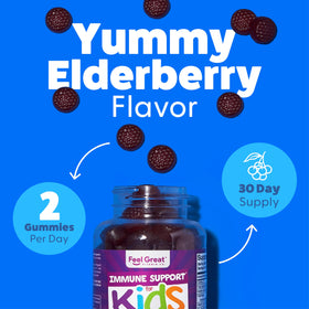 Gummies de Sureau pour Enfants, ingrédients affichés