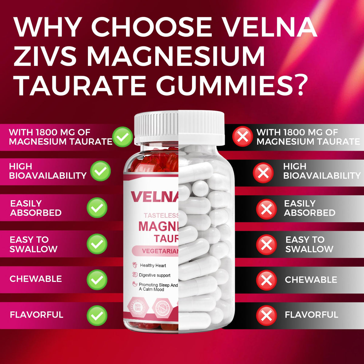 Gummies de Taurate de Magnésium Velna zivs, présentation sur une table