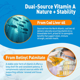 Gummies de vitamine A duwhot sur une table avec des fruits