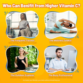 Gummies de Vitamine C EnvyCure, texture et couleur