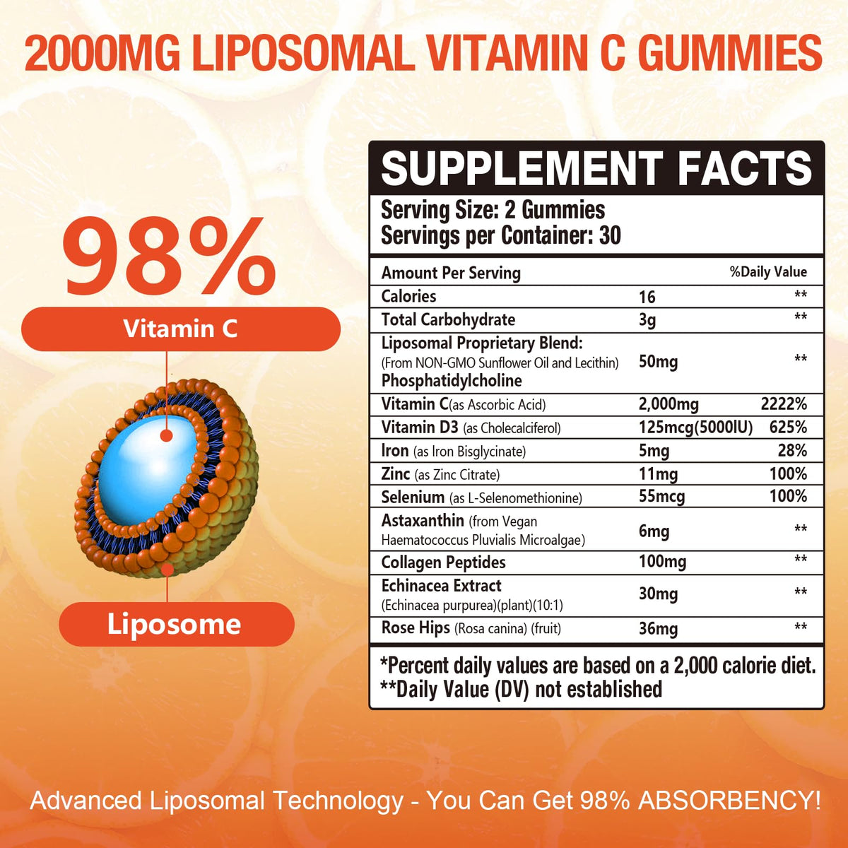 Gummies de vitamine C Fudualvdel, vue de côté montrant la texture