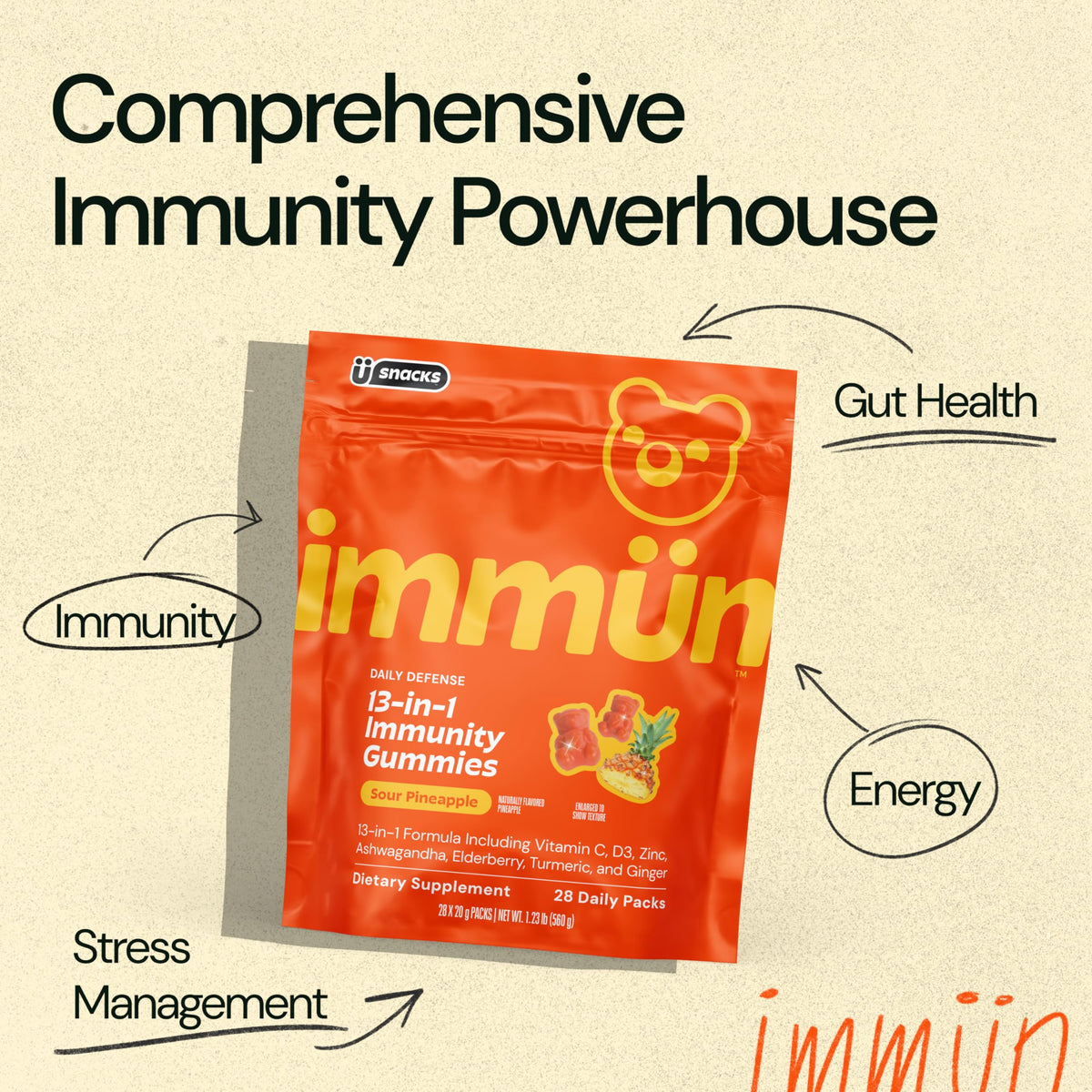 Gummies de vitamine C Grüns montrant la texture et la couleur
