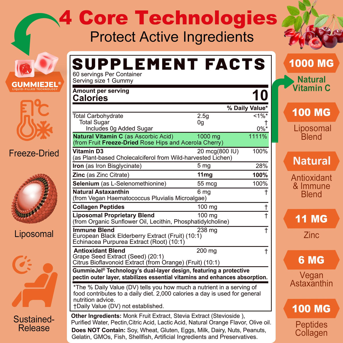 Gummies de Vitamine C LILICARE 1000mg avec une prise en main