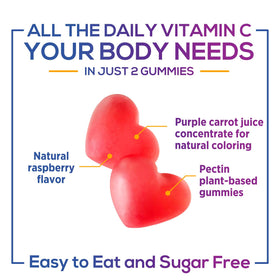 Gummies de Vitamine C Nature's Nutrition, détail de la gomme