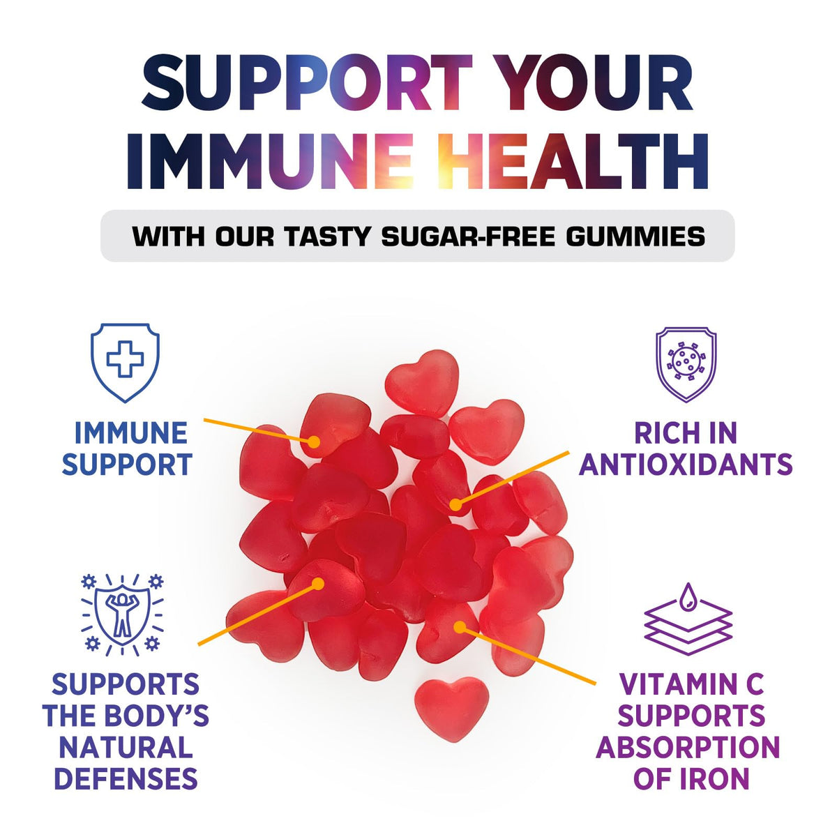 Gummies de Vitamine C Nature's Nutrition, vue de côté