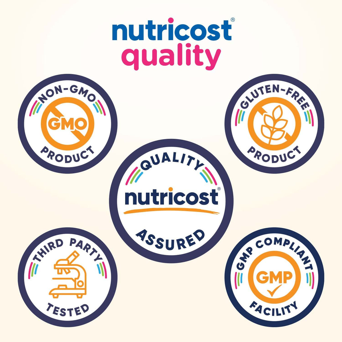 Gummies de vitamine C Nutricost montrant la structure et la texture