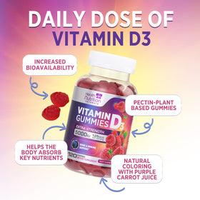 Gummies de Vitamine D3 125 mcg - ingrédients sur l'étiquette