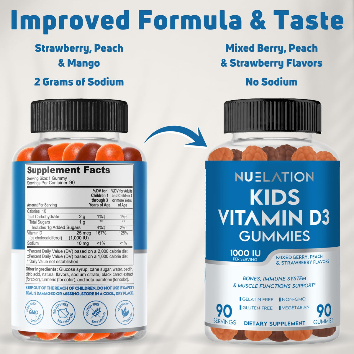 Gummies de vitamine D3 NUELATION, vue de côté avec gummies visibles