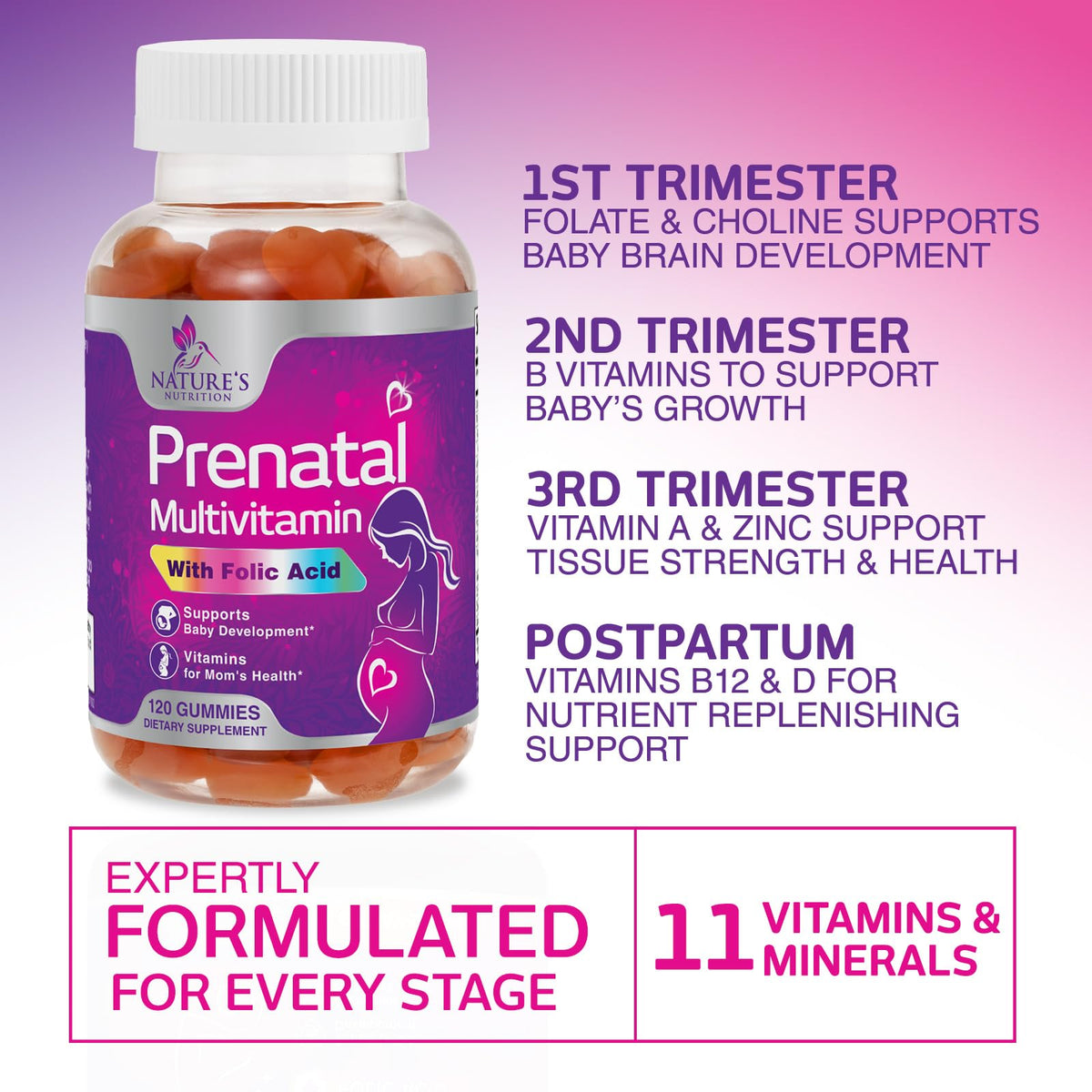 Gummies de vitamines prénatales Nature's Nutrition, ouverte avec gummies visibles