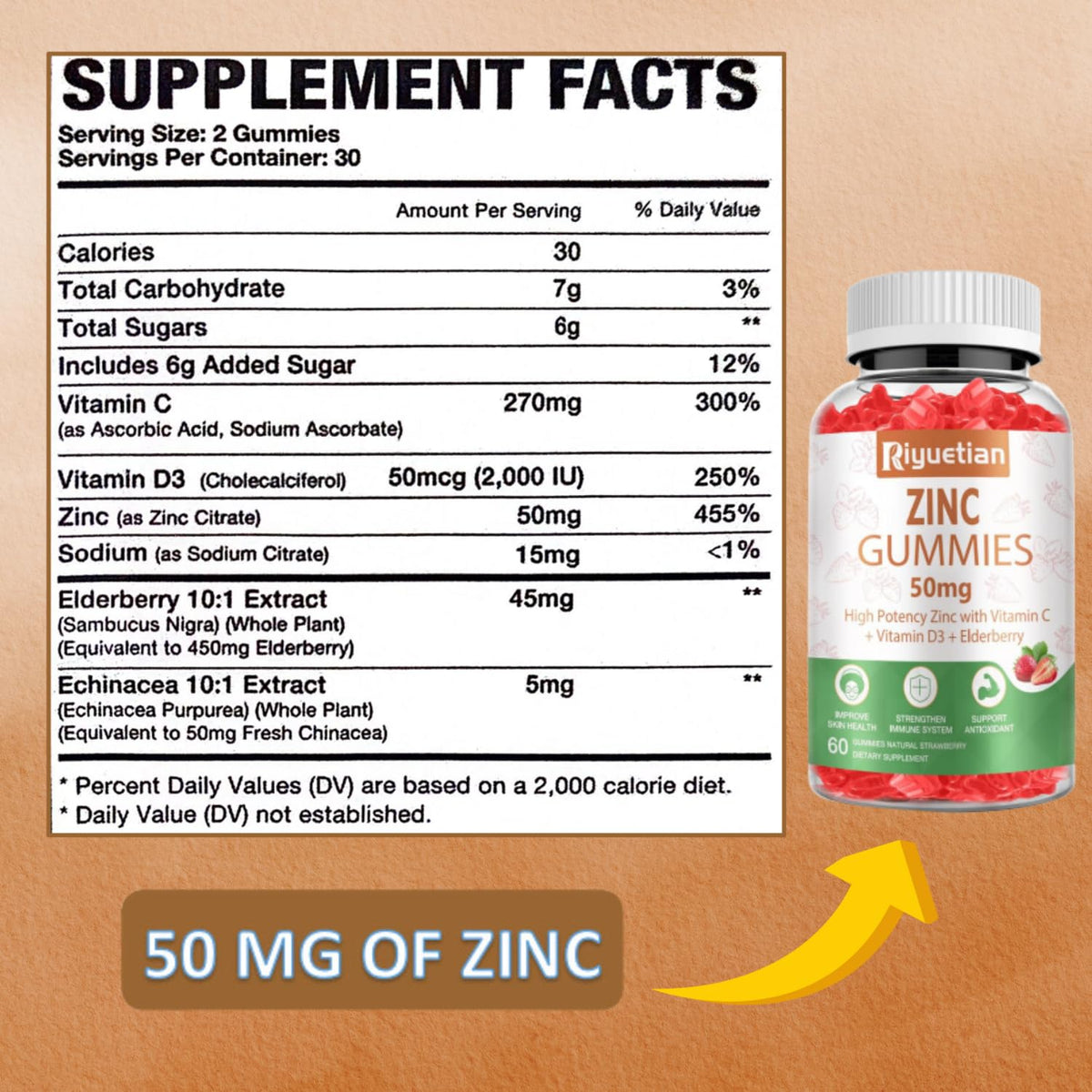 Gummies de Zinc Riyuetian 50mg, vue arrière de l'emballage