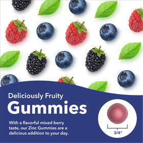 Gummies de Zinc Sundance à côté d'autres compléments alimentaires