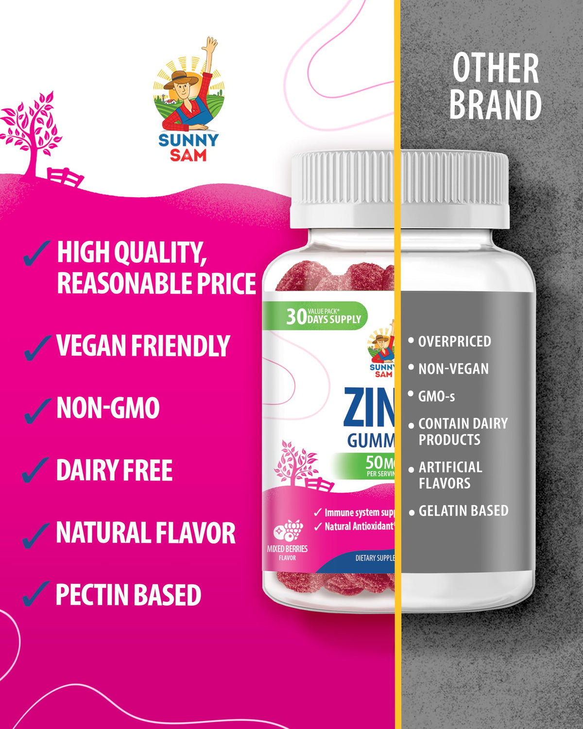 Gummies de Zinc SUNNY SAM, présentation sur une table en bois