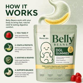 Gummies DGL de Morea Labs, affichage avec ingrédients