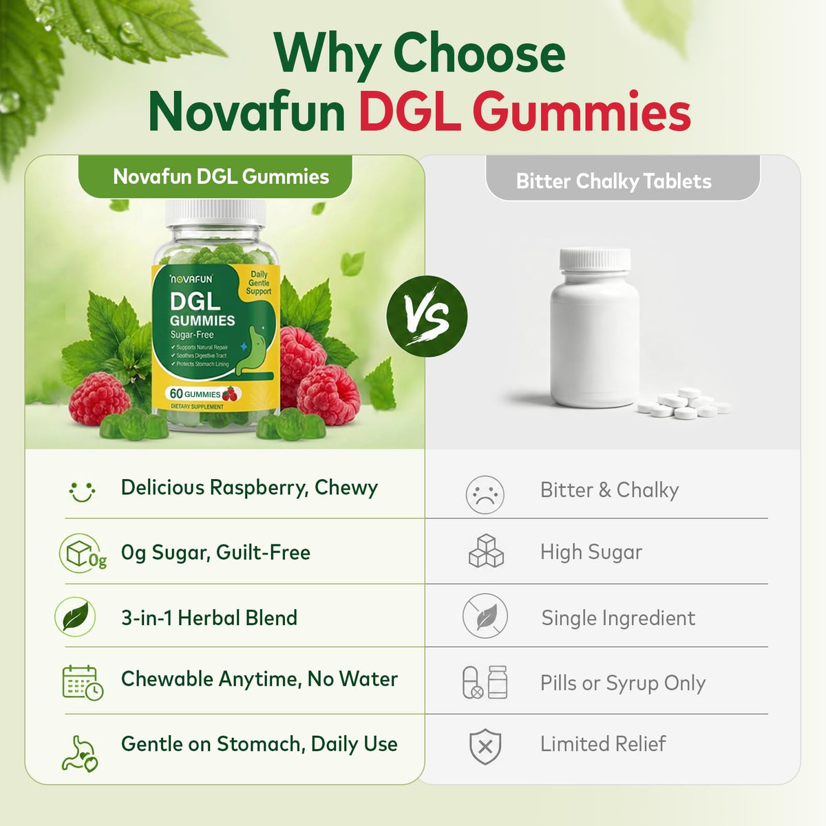 Gummies DGL Novafun avec des fruits en arrière-plan